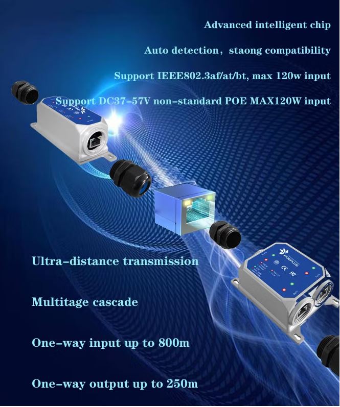 4-Port Gigabit Poe Extender Outdoor, 90W Power Budget, 30W Out per Port, IP67