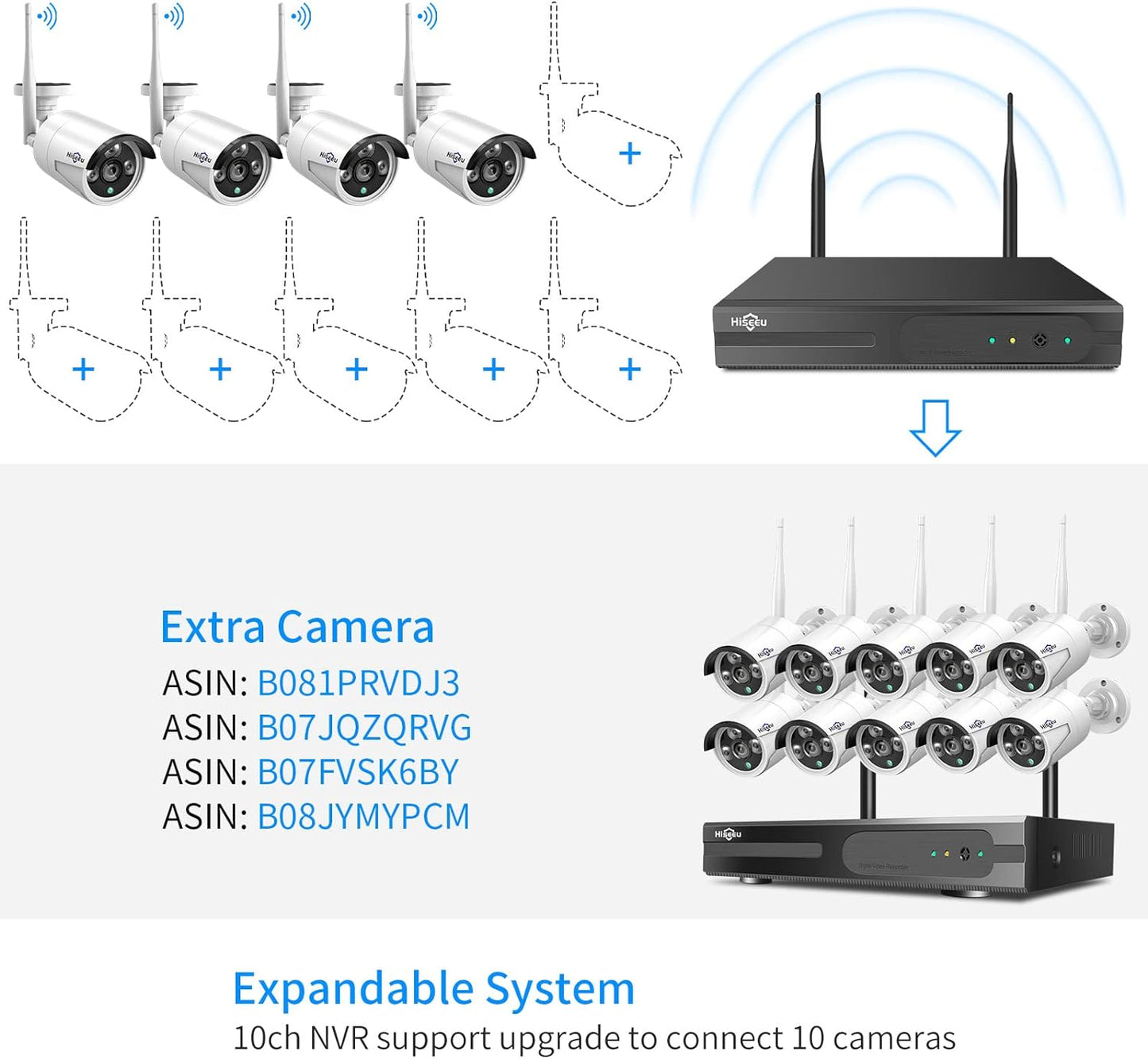 Wireless Security Camera System, 16CH 4K NVR, 4Pcs 3MP Night Vision