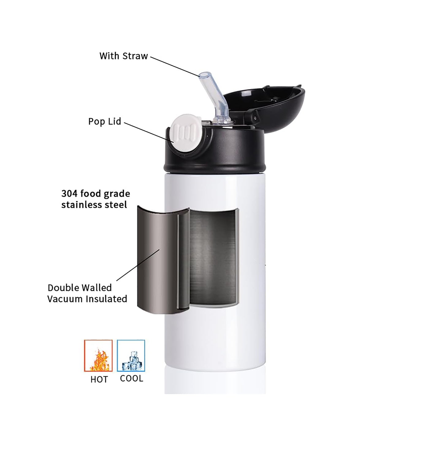 12 OZ Kids Water Bottles