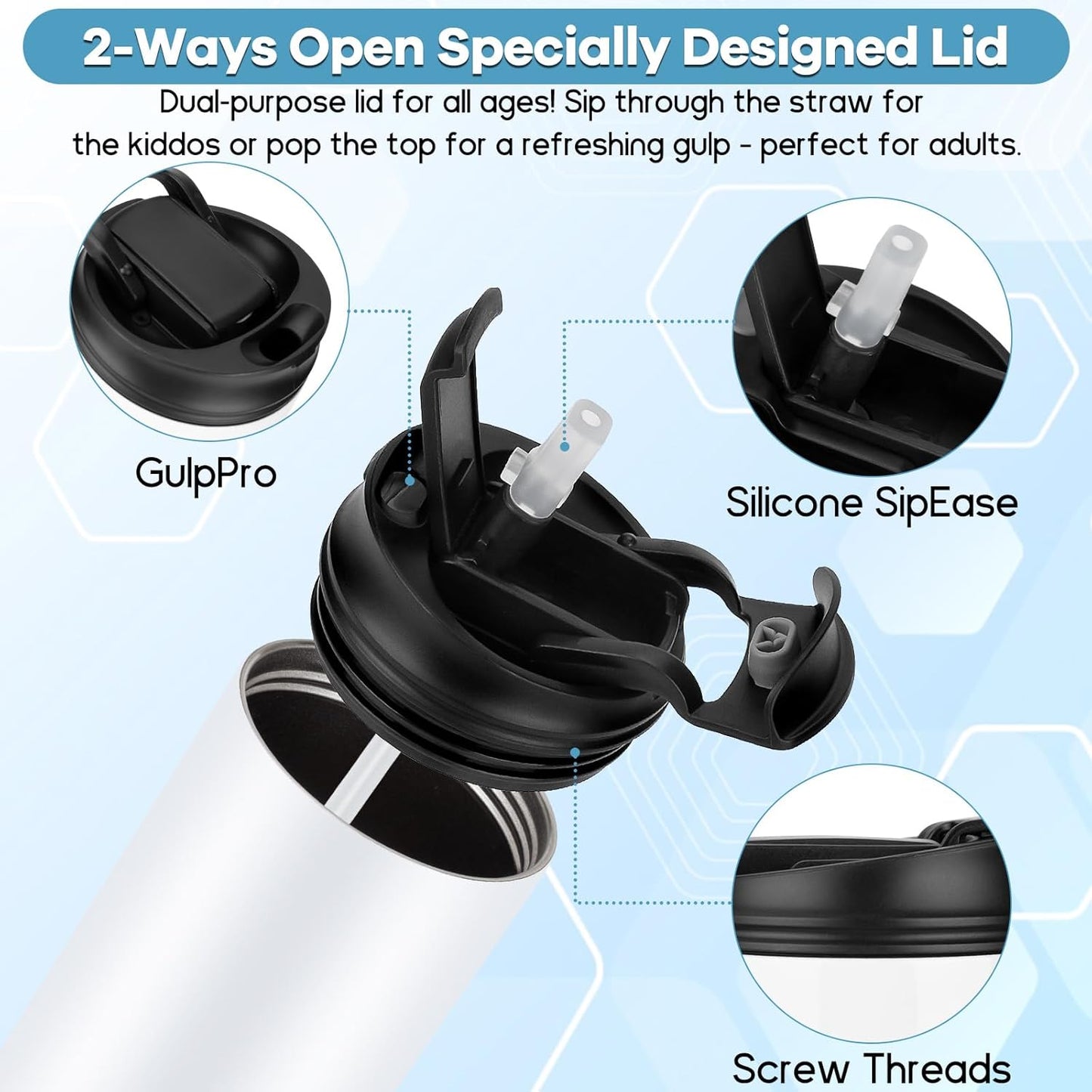 20 oz Tumblers Dual Opening Blank Bottles