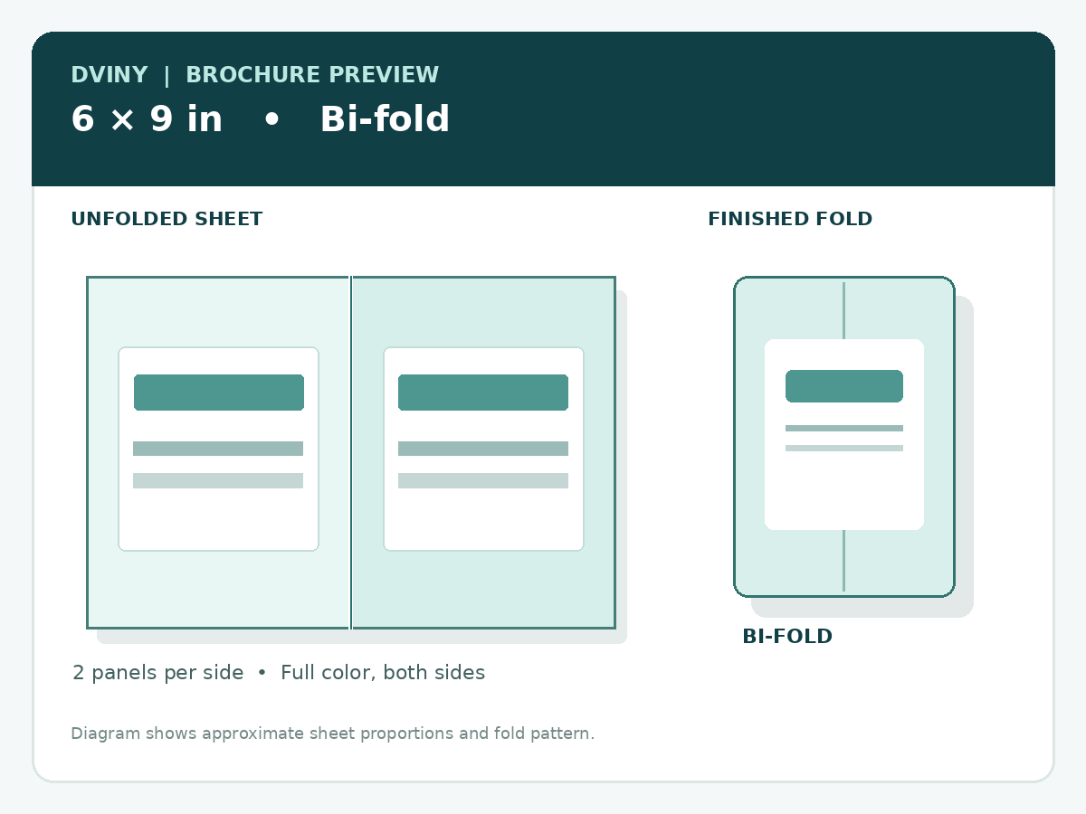 Brochure preview: 6 × 9 in, bi-fold