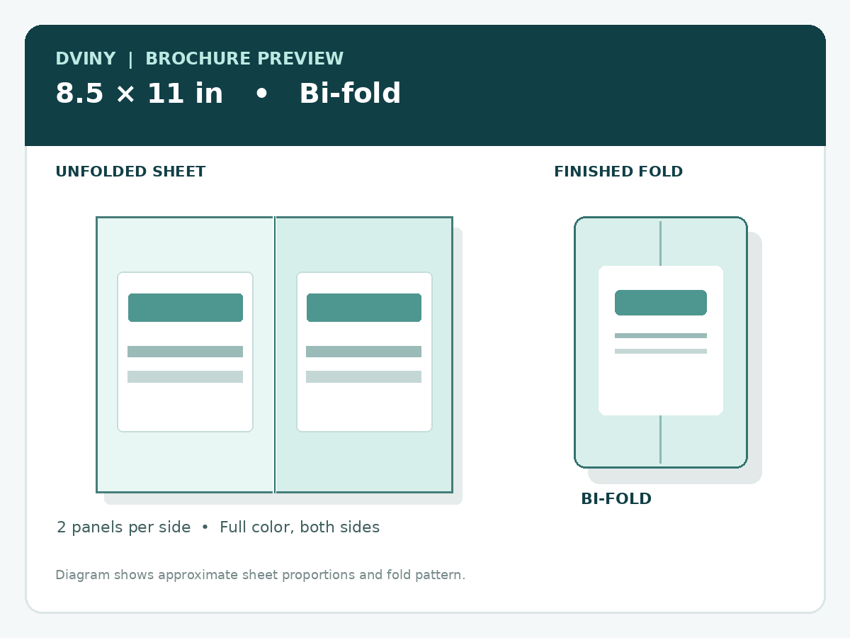 Brochure preview: 8.5 × 11 in, bi-fold