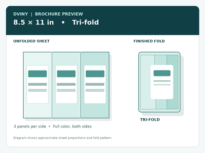 Brochure preview: 8.5 × 11 in, tri-fold