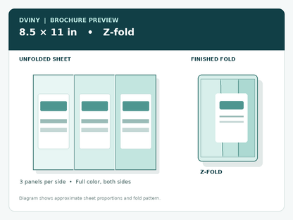 Brochure preview: 8.5 × 11 in, Z-fold