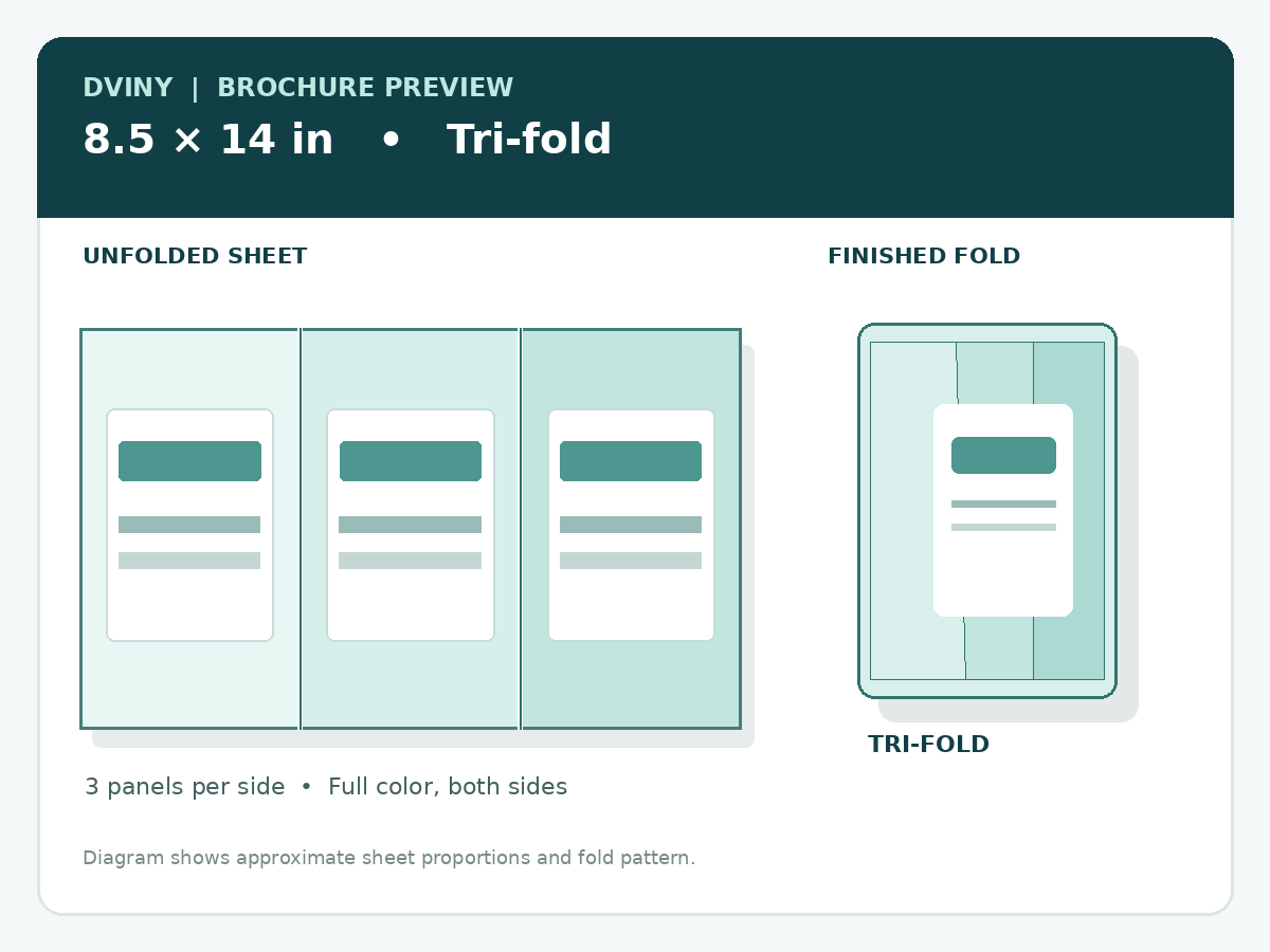 Brochure preview: 8.5 × 14 in, tri-fold