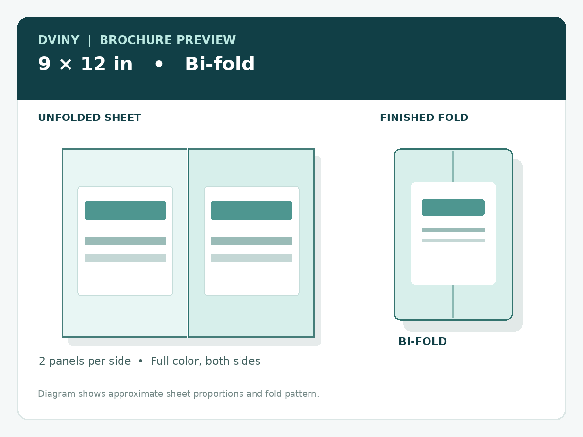 Brochure preview: 9 × 12 in, bi-fold