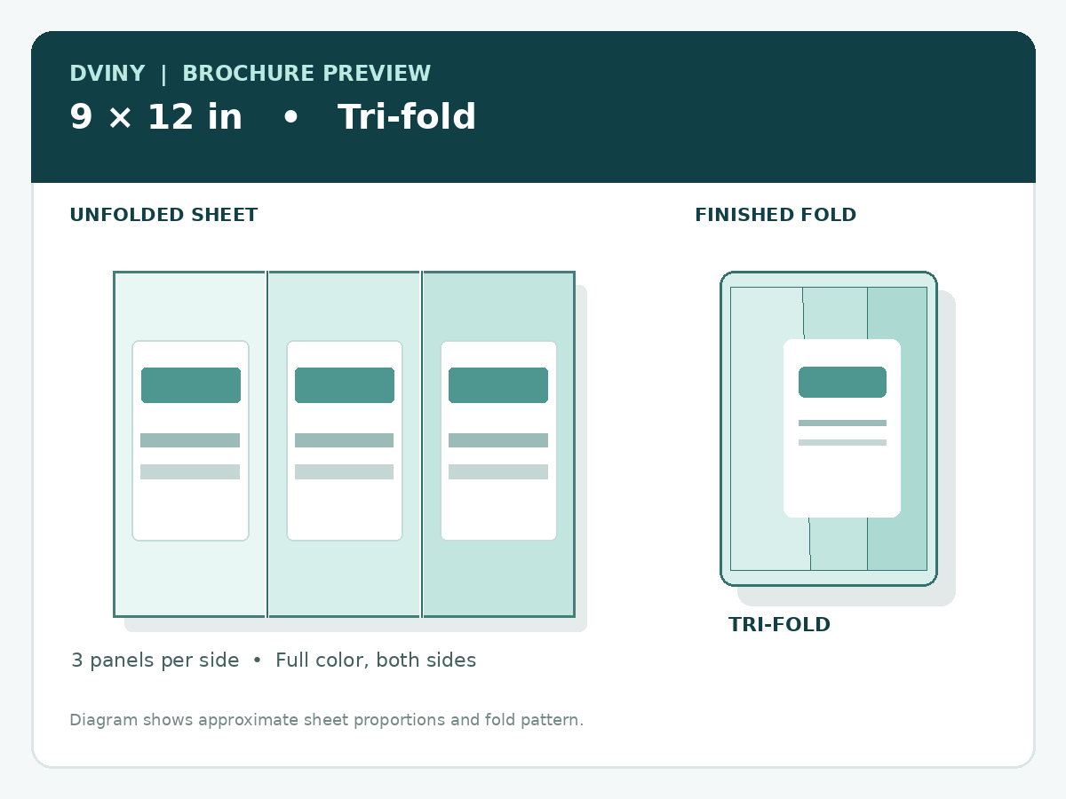 Brochure preview: 9 × 12 in, tri-fold